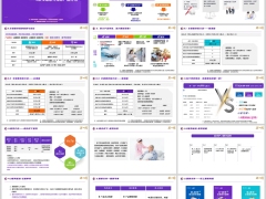 华泰3款交通意外险客群定位特色保障产品介绍服务流程16页.pptx 