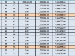 招商信诺信享盈家养老年金保险分红型利益演示.xlsx 