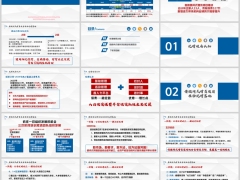 保险团队优增破局营业区认知重塑项目推动落地实战分享33页.pptx 