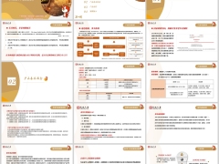 长城嘉峪关福寿2.0分红型背景产品基本形态责任案例演示21页.pptx 