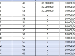 复星保德信星颐3.0年金保险现金领取累积生息利益演示利益演示.xlsx 