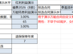 泰康鑫享世家2026尊享版福泰2026B款万能投连保险利益演示.xlsx