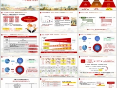 长城嘉峪关福寿居庸关吉顺2.0产品规则亮点公司简介20页.pptx 