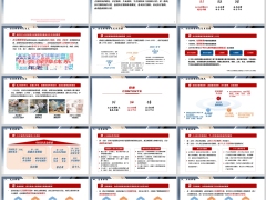 新人培训中国社会保障体系医疗保障体系发展历程概况介绍29页.pptx 