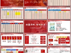 长城八达岭绝影版南山旗舰A款产品简介生存金领取操作指引21页.pptx 