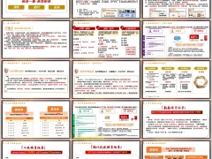 高效活动必会三件事核心训练内容速记精准邀约客户泰康版15页.pptx 