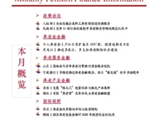 2025年第12期养老金融月度资讯8页.pdf 