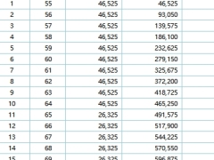 长城山海关锦绣版分红型附加山海关锦绣版定期寿险单机版计划书.xlsx 
