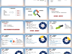 精准增员关键渠道特点主要3大人群面谈方法三步曲34页.pptx 