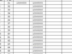 中国人寿鑫颐延年养老年金保险利益演示表基础测试版.xlsx 