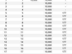 上海人寿沪申宝富民版年金保险分红型保险利益演示.xlsx 