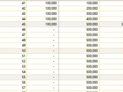中意人寿意值有年金保险分红型红利利益演示.xlsx 