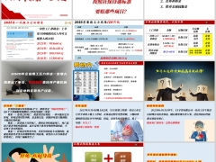 2026年最新工亡待遇猝死三要素案例宣导国寿员动力2.0版17页.pptx 