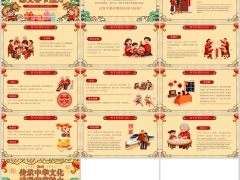 2026新年启封黄色国潮风春节习俗PPT模板13页.pptx 