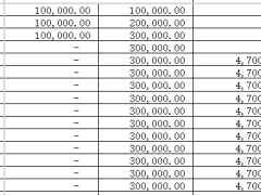 大家人寿金悦年年年金保险分红型利益演示.xlsx 