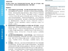 保险行业上市险企2025年年报业绩前瞻投资波动是25Q4保险盈利变动的主因11页.pdf 