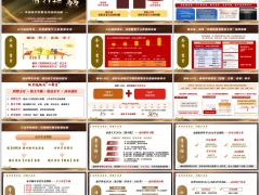 泰康人寿幸福有约固收分红对接产品双筹资升级训练篇26页.pptx 