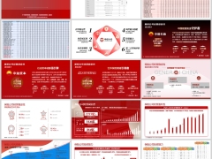 中意人寿公司介绍股东简介及经营优势投资能力18页.pptx 