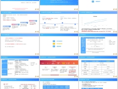 人保寿险民享福互联网专属产品背景形态税优政策增值服务31页.pptx 