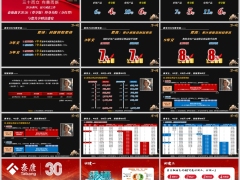 泰康鑫享2026尊享版产说会版产品介绍版18页.pptx 