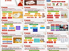 保险法律属性保单如何分割场景化法商知识点案例解读33页.pptx 