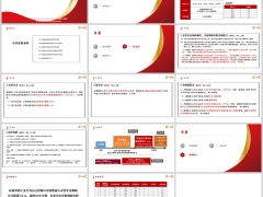 百年欣悦成人养老年金投保规则产品责任案例演示14页.pptx 