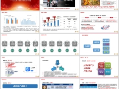 高净值客户资产确权财富四象养老传承规划逻辑梳理19页.pptx 