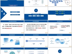 银保渠道经营意义目标策略网点辅导标准化合作流程30页.pptx 