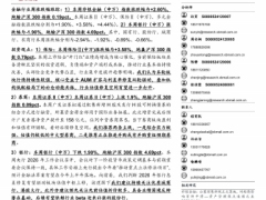 开门红催化保险板块看好配置策略下银行股中长线收益21页.pdf 