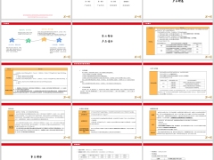 光大永明光明慧选颐享版分红型产品特色责任规则案例19页.pptx 