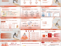 新华臻佑世家分红型背景理念产品定位特色责任场景案例35页.pptx 