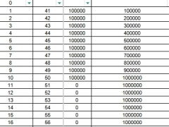泰康乐盈年年年金保险分红型利益演示表.xlsx 