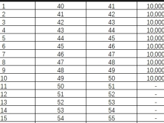 中华玺悦享版终身寿险分红险吧利益演示表.xlsx 