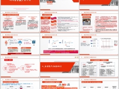 健康险发展政策机遇人保财险安康险产品服务体系简介18页.pptx 