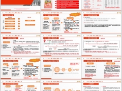 人保财险人人安康0免赔额版产品亮点方案摘要介绍规则18页.pptx 