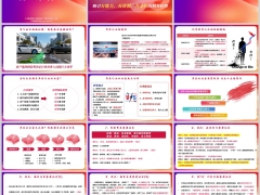 九大特定增员画像车企从业者现状痛点分析逻辑话术20页.pptx