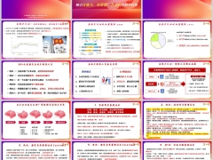 九大特定增员画像房产从业者现状痛点分析逻辑话术21页.pptx