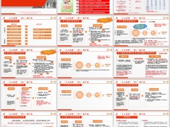 人保财险人人安康药加版产品亮点方案摘要介绍规则增值服务21页.pptx