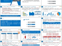 收展渠道当前面临形势分红险转型推动安排总结计划25页.pptx