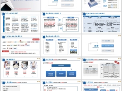 银保高端活动概述操作关键流程要点工具及注意事项含备注36页.pptx