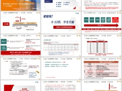 泰康泰盈人生2026优享版少儿版祝寿版产品亮点解析32页.pptx