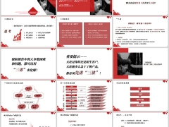 三讲开启职业新篇章意义流程示范话术步骤注意事项演练34页.pptx