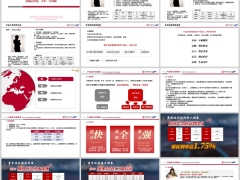 中银三星添利私享版产品核心五要点营销卖点全解析异议话术41页 .pptx 