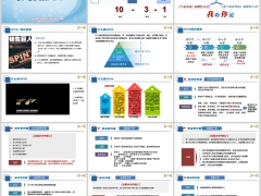 客户需求挖掘产品导向SPIN销售法提问流程含备注18页.pptx 
