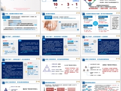标准普尔图概述四个账户基本原则三类客群需求讲解含备注15页.pptx 