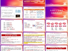 九大特定增员画像中小企业主从业者现状痛点分析逻辑话术19页.pptx 