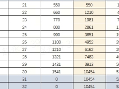 太平洋人寿个人特定疾病保险2026版A款利益演示表.xlsx