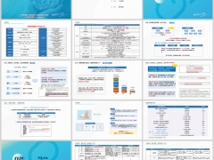 复星联合妈咪保贝哪吒守护少儿重疾产品介绍对比核保26页.pptx 