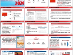 中国个人与企业税收现状发展趋势金税四期介绍税收筹划53页.pptx 
