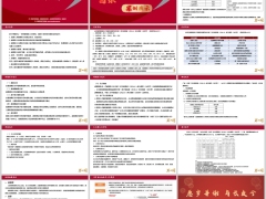 中银三星中银稳盈2026A分红型产品信息案例演示15页.pptx 